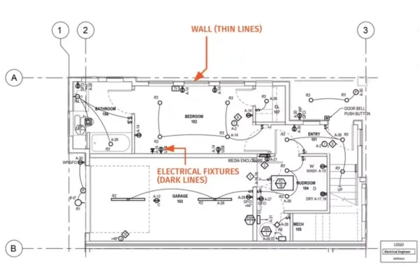 what is Coordination Drawings