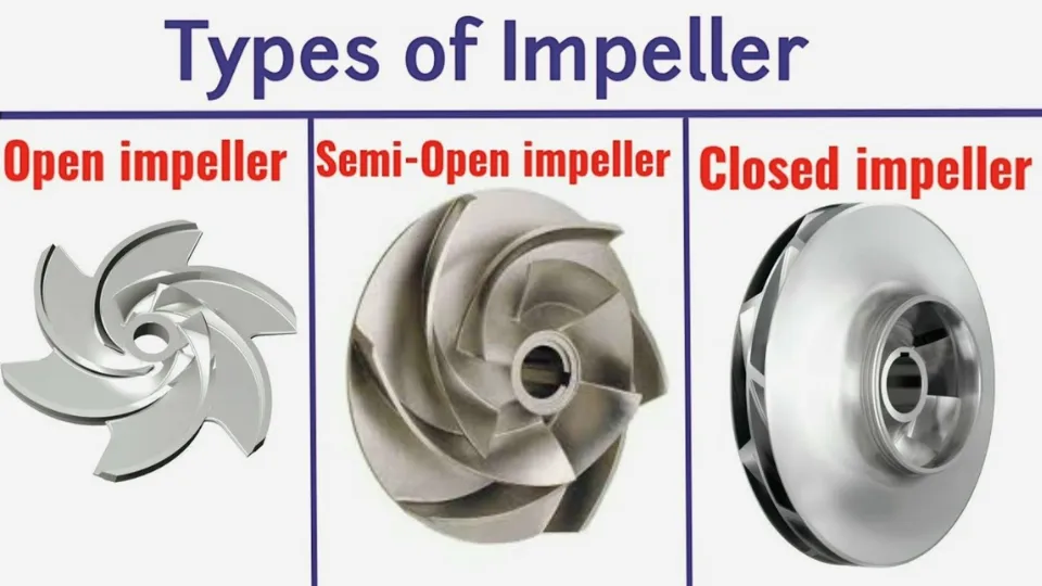 Impeller